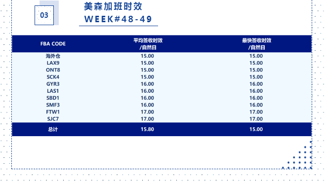 1670490911487253.png image.png